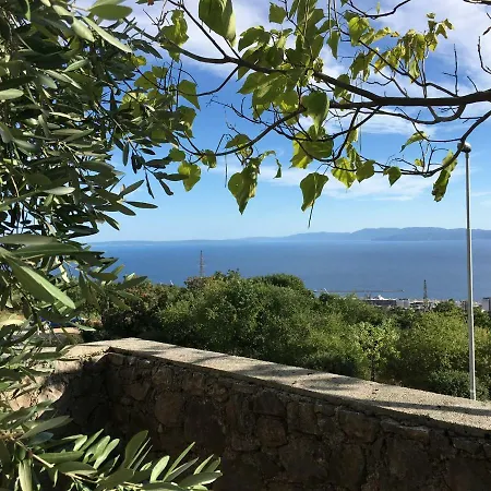 Sunny With Panoramic View